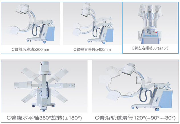 小c臂x光機