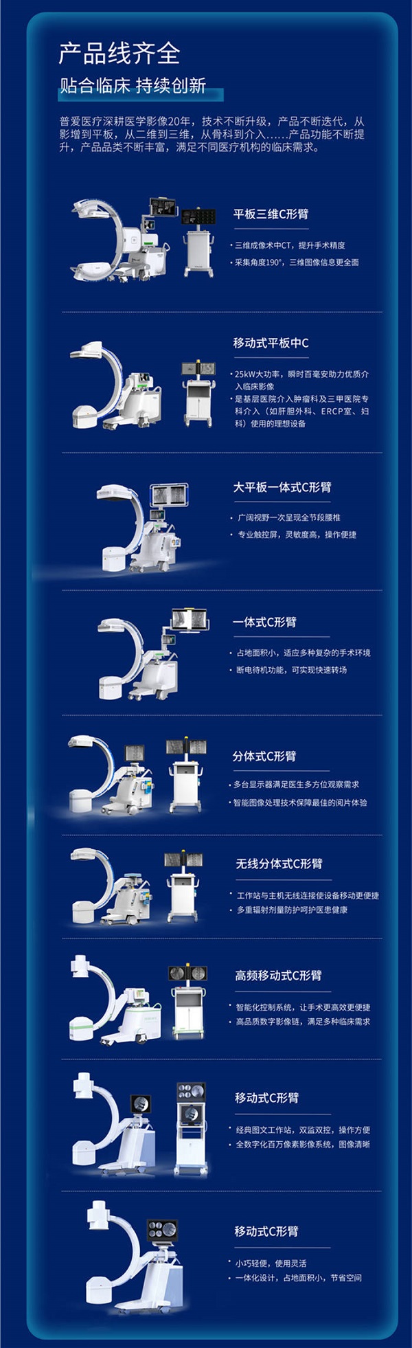 國產(chǎn)C臂機(jī)產(chǎn)品線